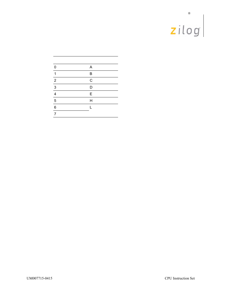 Zilog EZ80F916 User Manual | Page 120 / 411