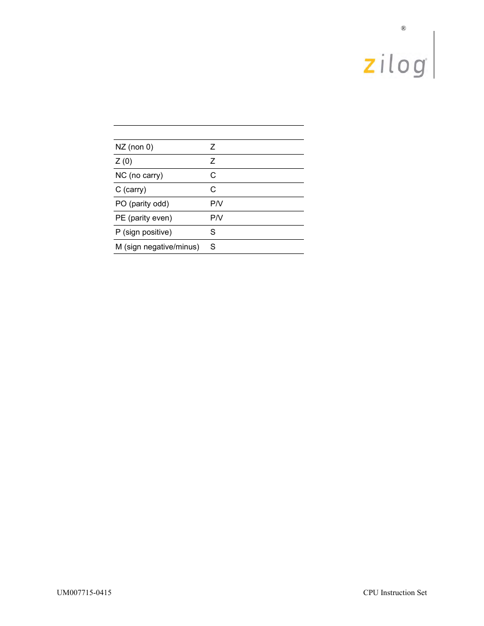 Zilog EZ80F916 User Manual | Page 123 / 411