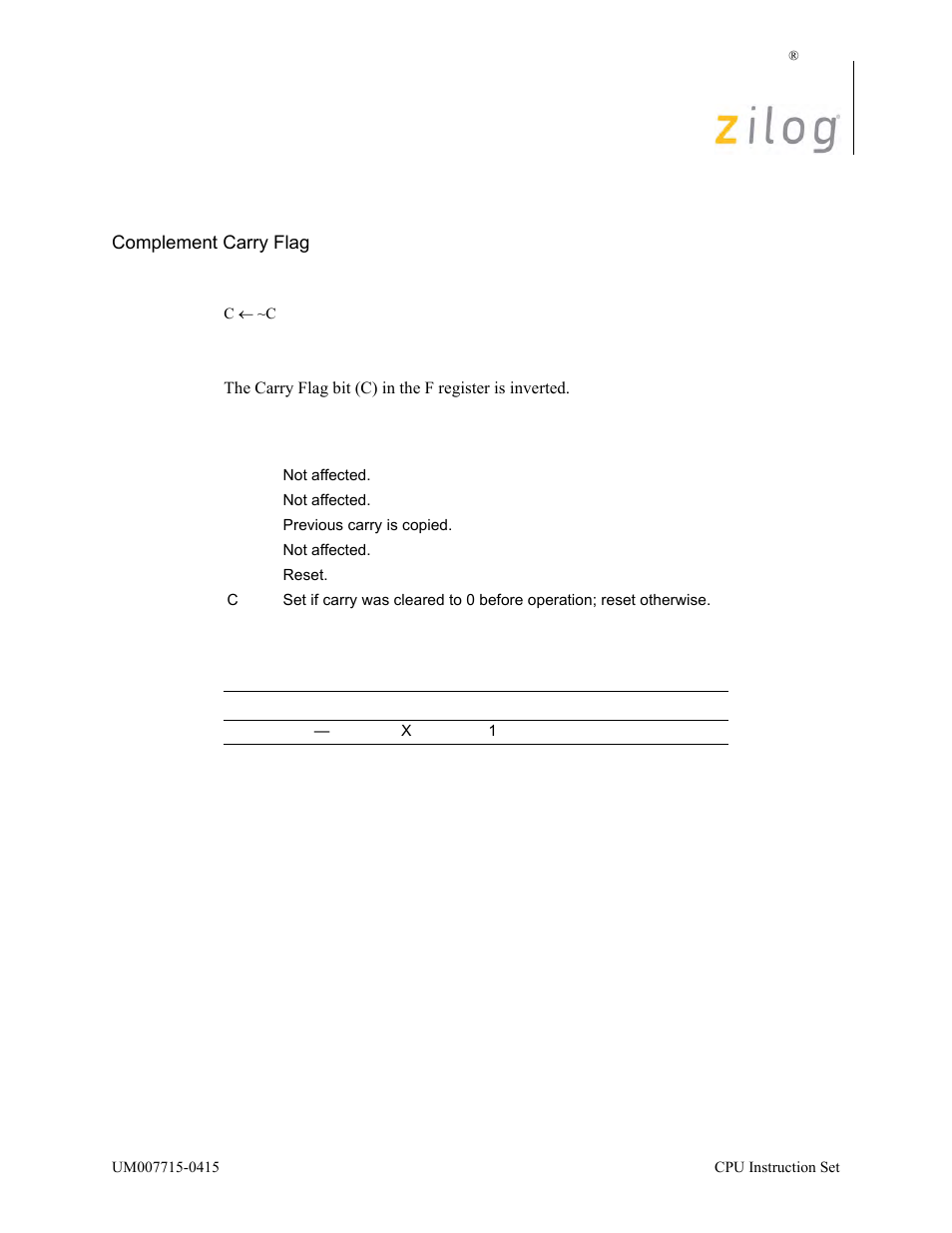 Operation, Description, Condition bits affected attributes | Zilog EZ80F916 User Manual | Page 126 / 411