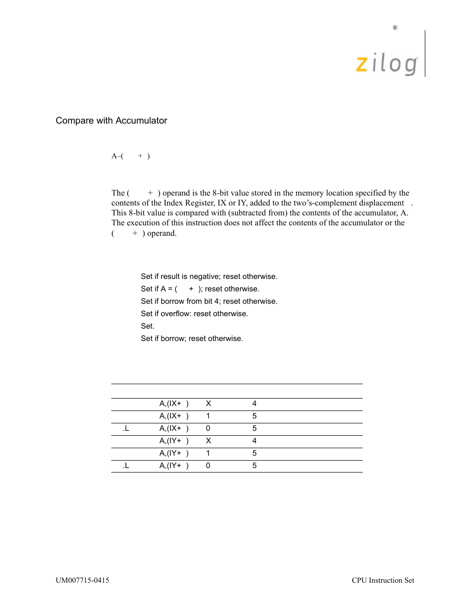 Cp a, (ix/y+d), Operation, Description | Condition bits affected attributes | Zilog EZ80F916 User Manual | Page 129 / 411