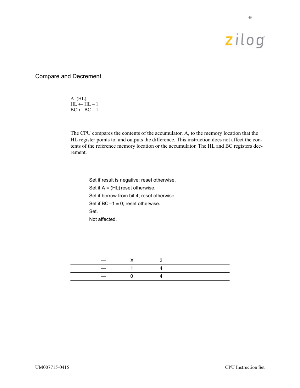 Operation, Description, Condition bits affected attributes | Zilog EZ80F916 User Manual | Page 133 / 411