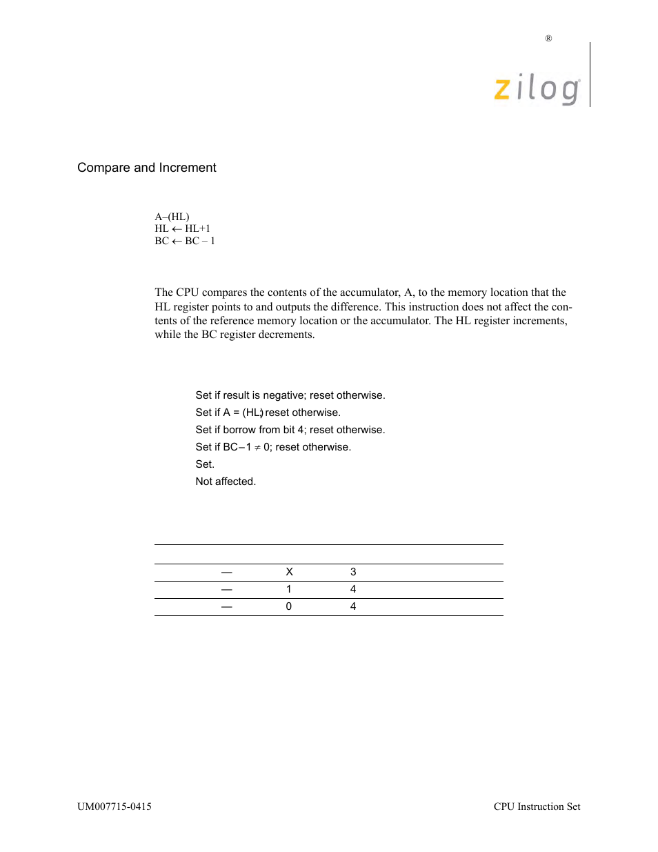 Operation, Description, Condition bits affected attributes | Zilog EZ80F916 User Manual | Page 135 / 411