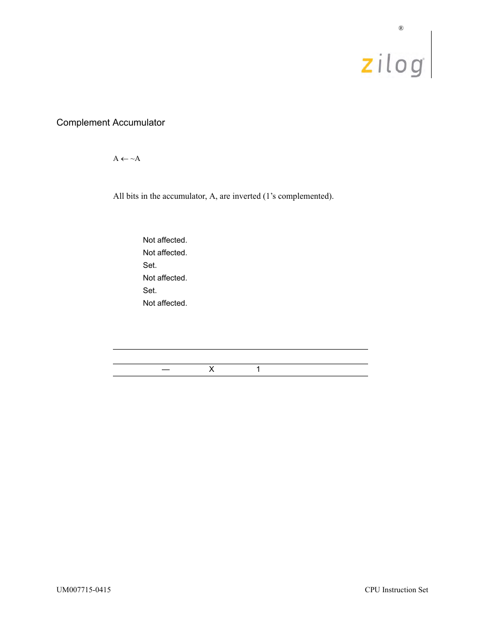 Operation, Description, Condition bits affected attributes | Zilog EZ80F916 User Manual | Page 137 / 411