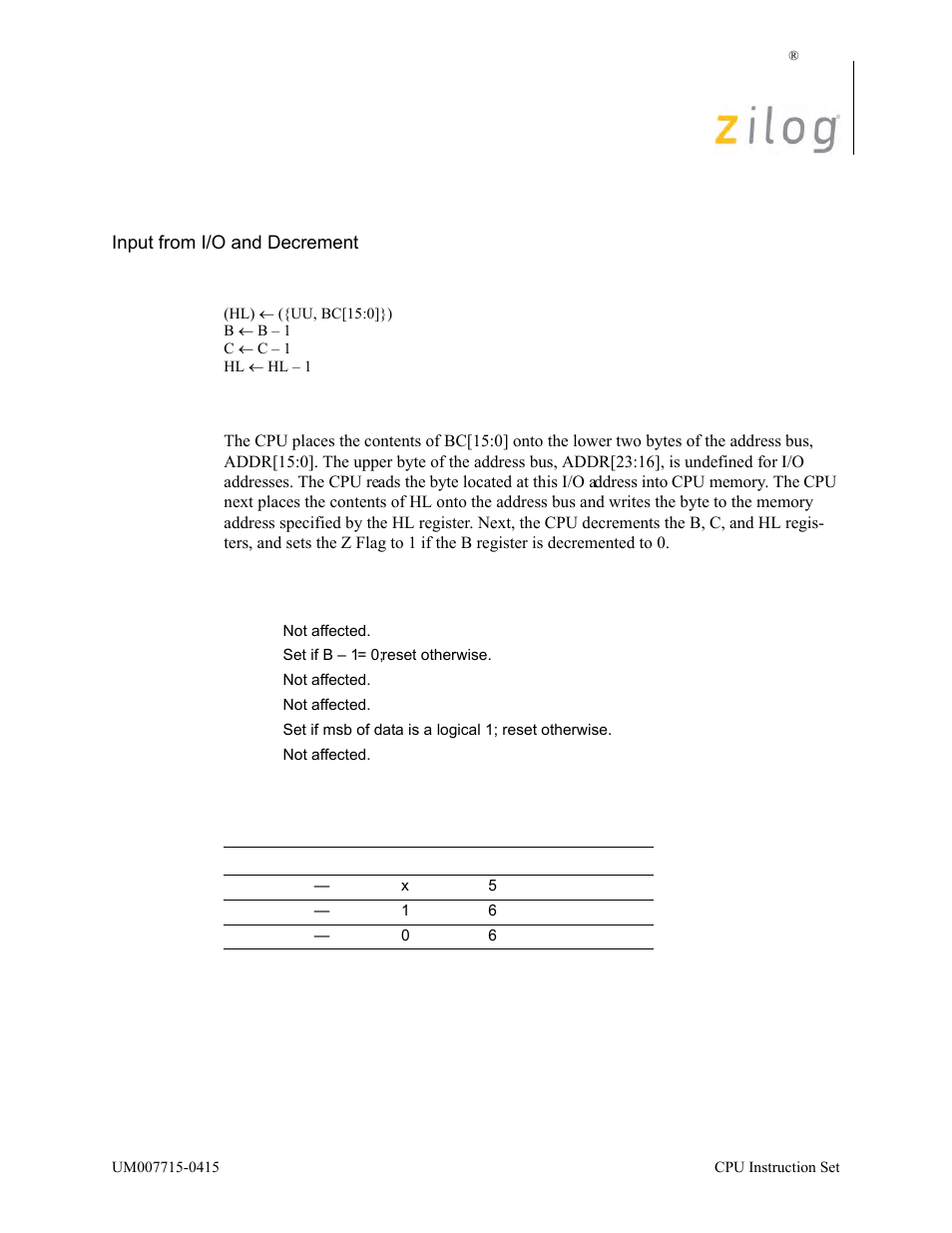 Ind2, Operation, Description | Condition bits affected attributes | Zilog EZ80F916 User Manual | Page 173 / 411