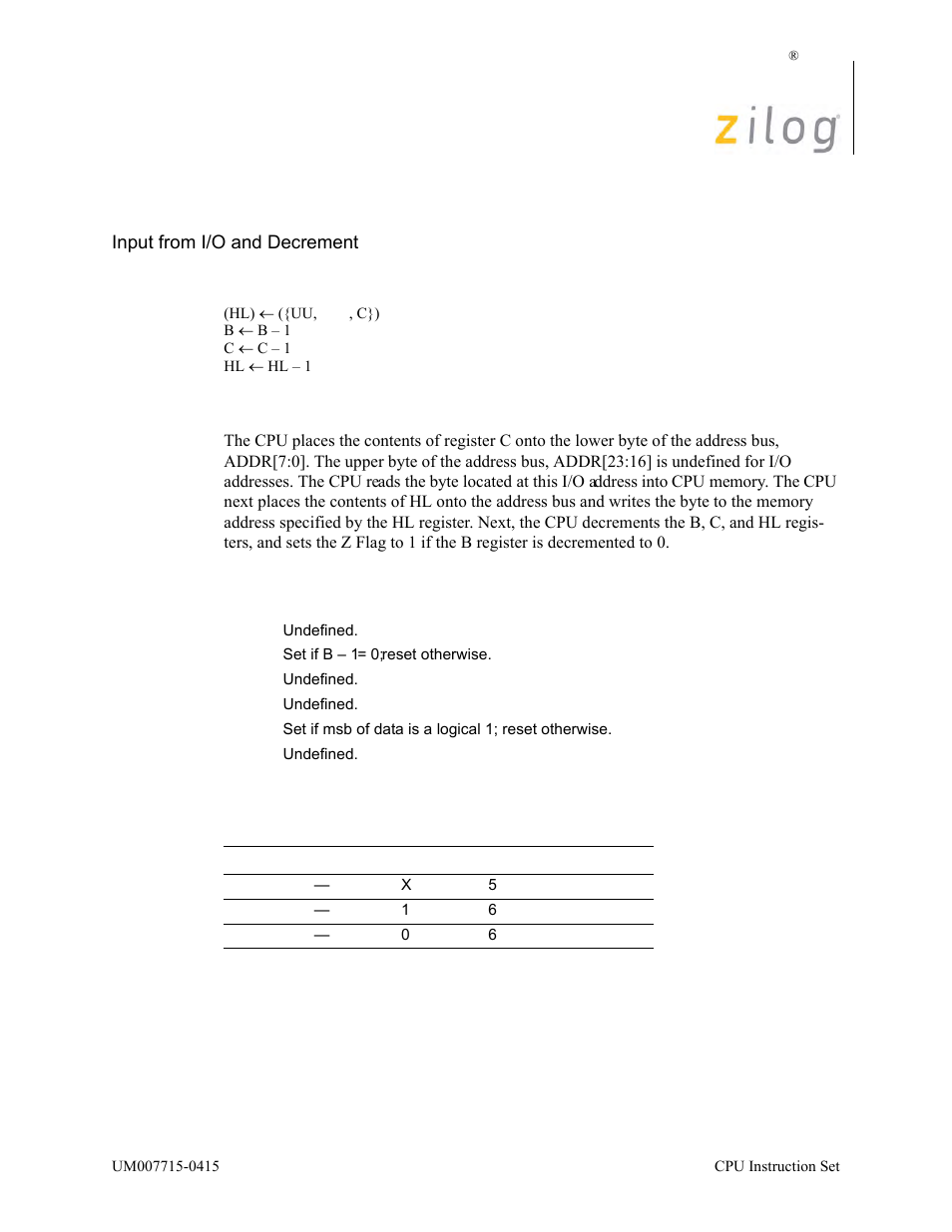 Indm, Operation, Description | Condition bits affected attributes | Zilog EZ80F916 User Manual | Page 176 / 411