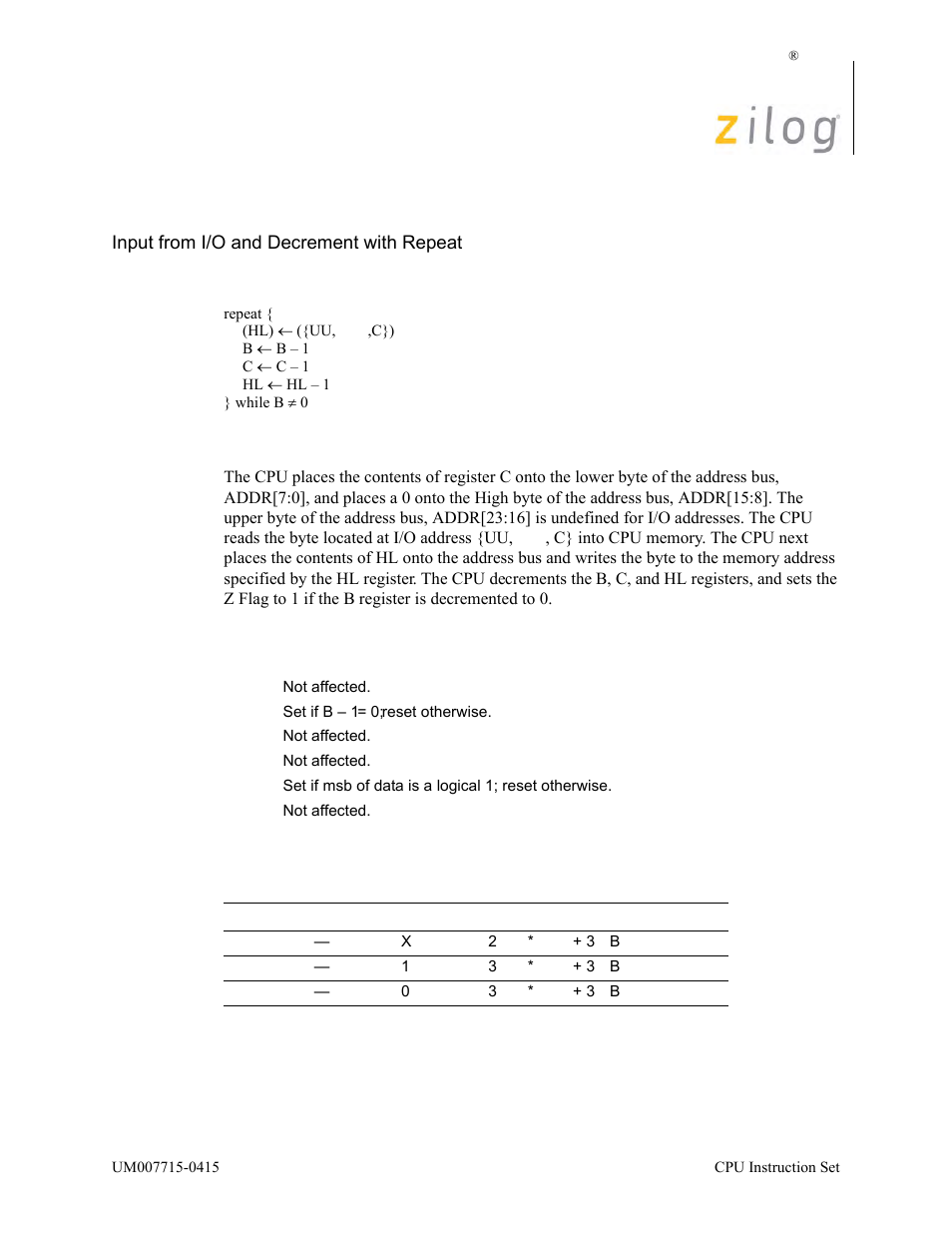 Indmr, Operation, Description | Condition bits affected attributes | Zilog EZ80F916 User Manual | Page 177 / 411