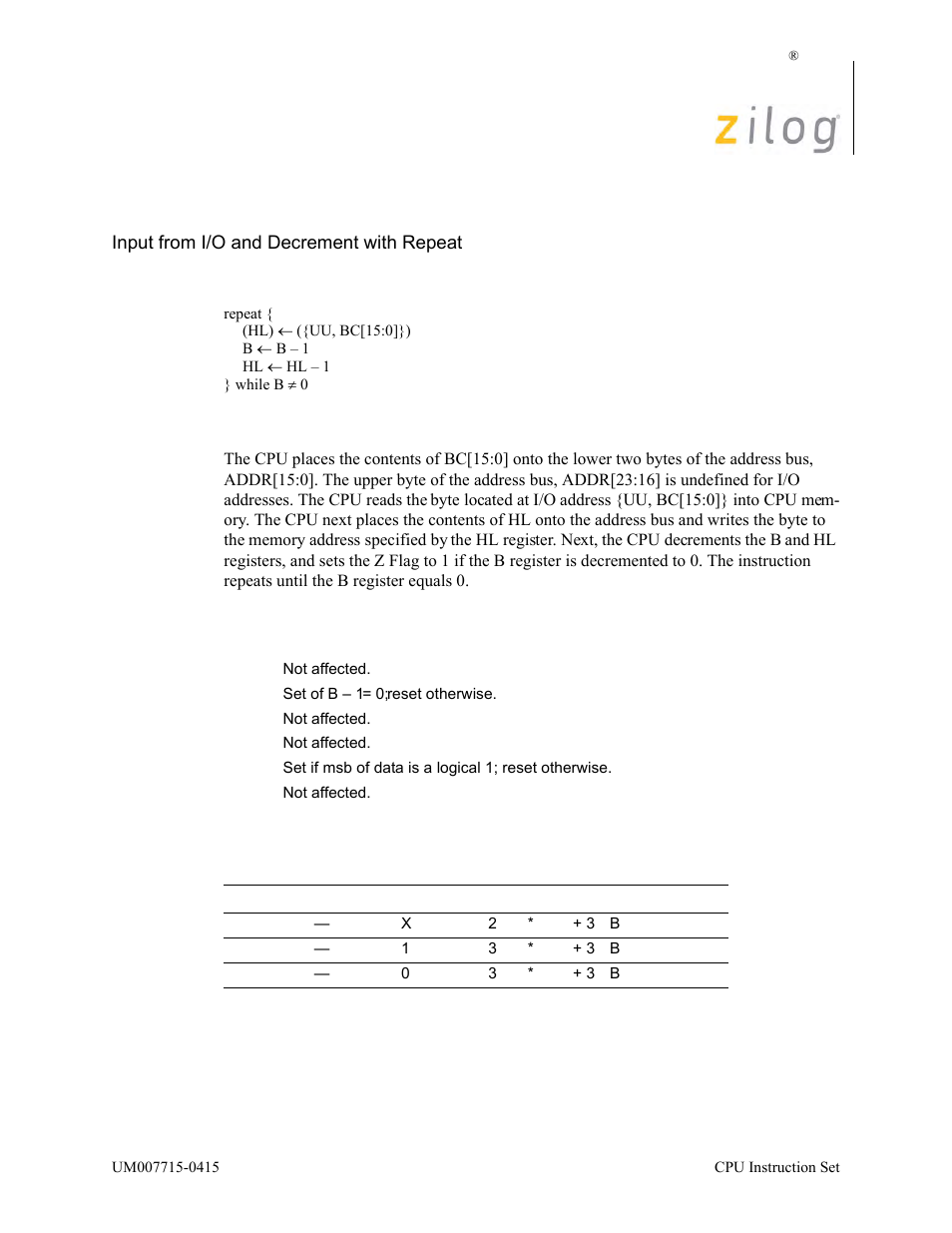 Indr, Operation, Description | Condition bits affected attributes | Zilog EZ80F916 User Manual | Page 178 / 411