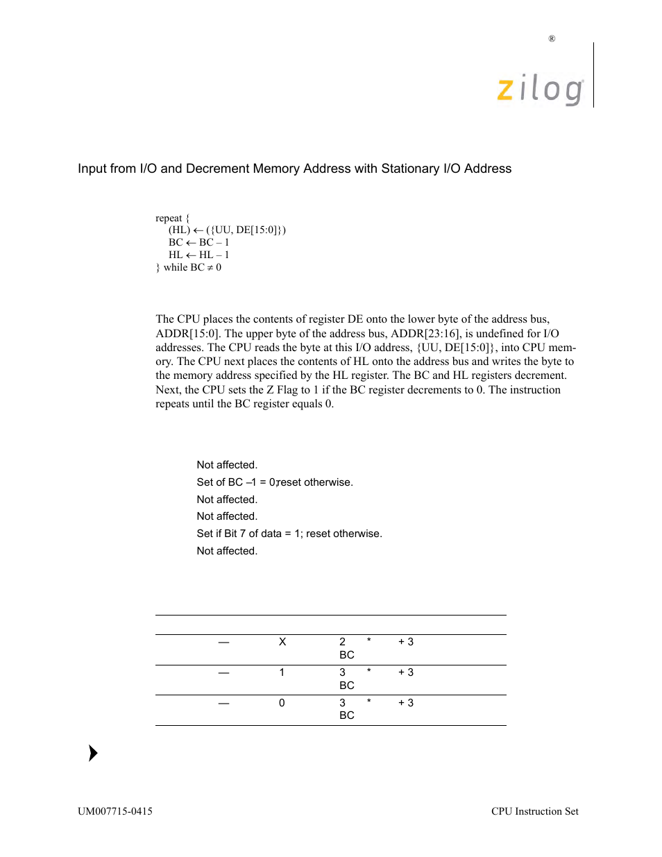 Indrx, Operation, Description | Condition bits affected attributes | Zilog EZ80F916 User Manual | Page 179 / 411