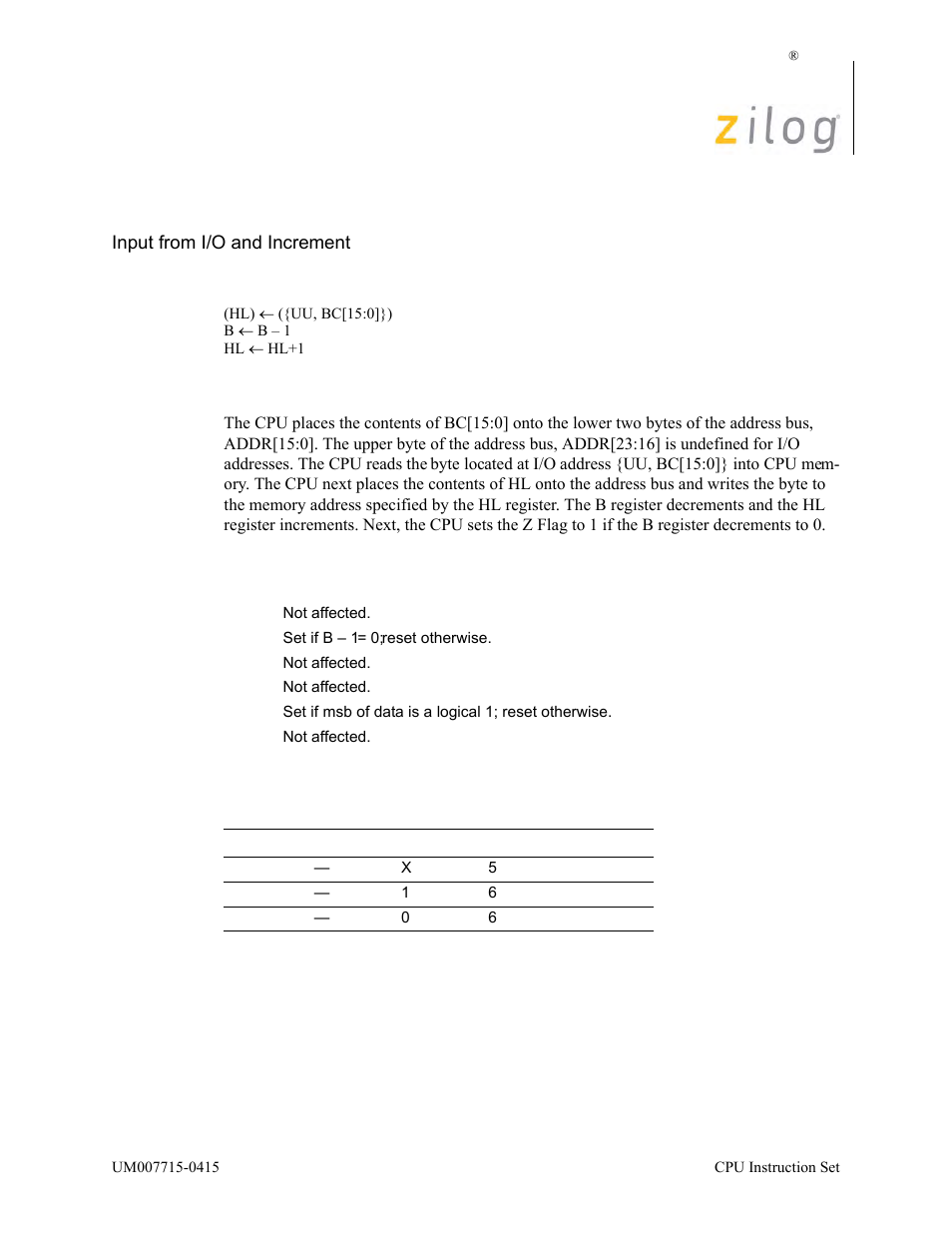 Operation, Description, Condition bits affected attributes | Zilog EZ80F916 User Manual | Page 180 / 411
