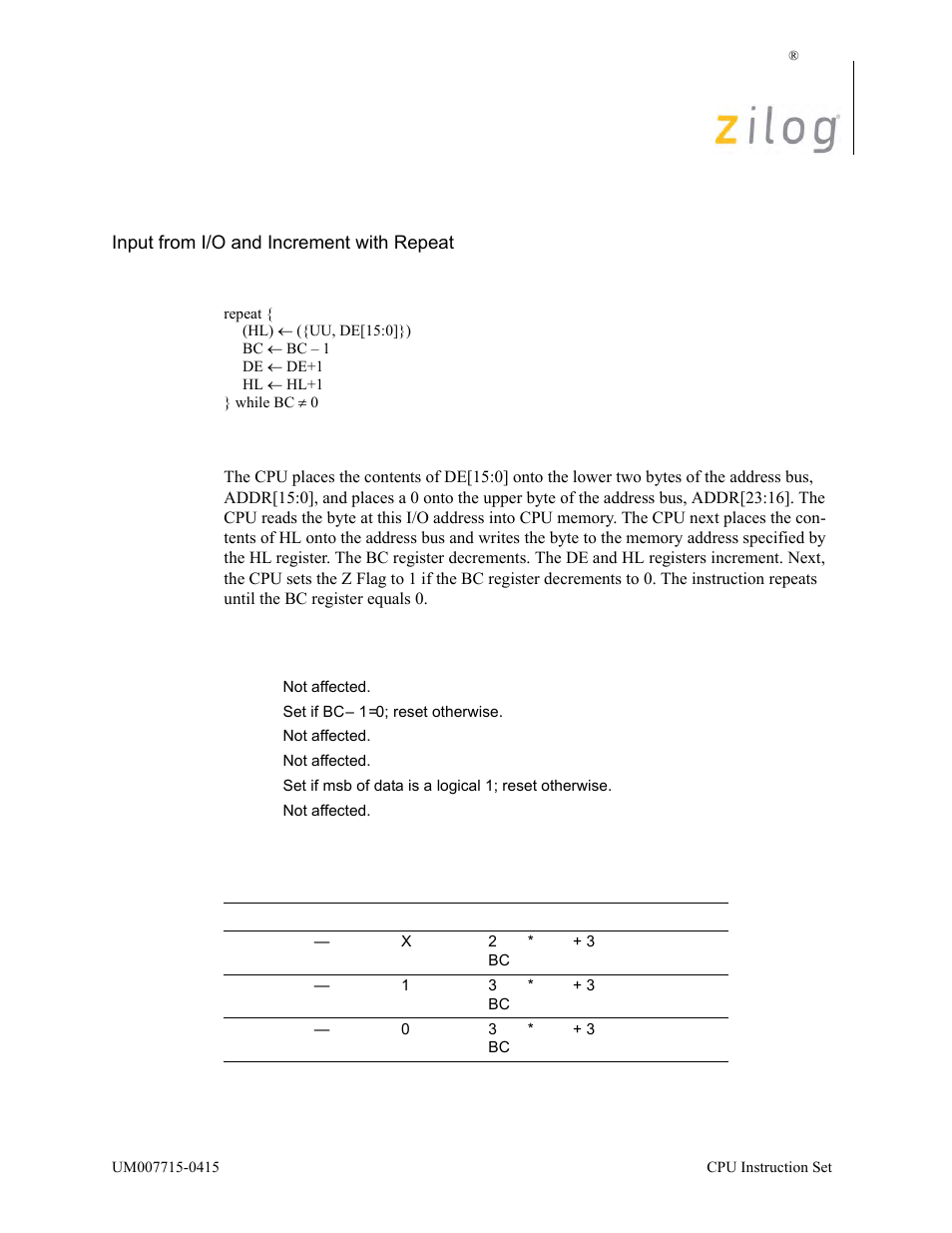 Ini2r, Operation, Description | Condition bits affected attributes | Zilog EZ80F916 User Manual | Page 182 / 411
