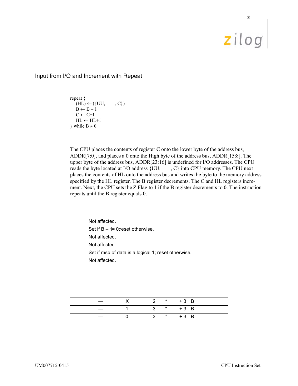 Inimr, Operation, Description | Condition bits affected attributes | Zilog EZ80F916 User Manual | Page 185 / 411
