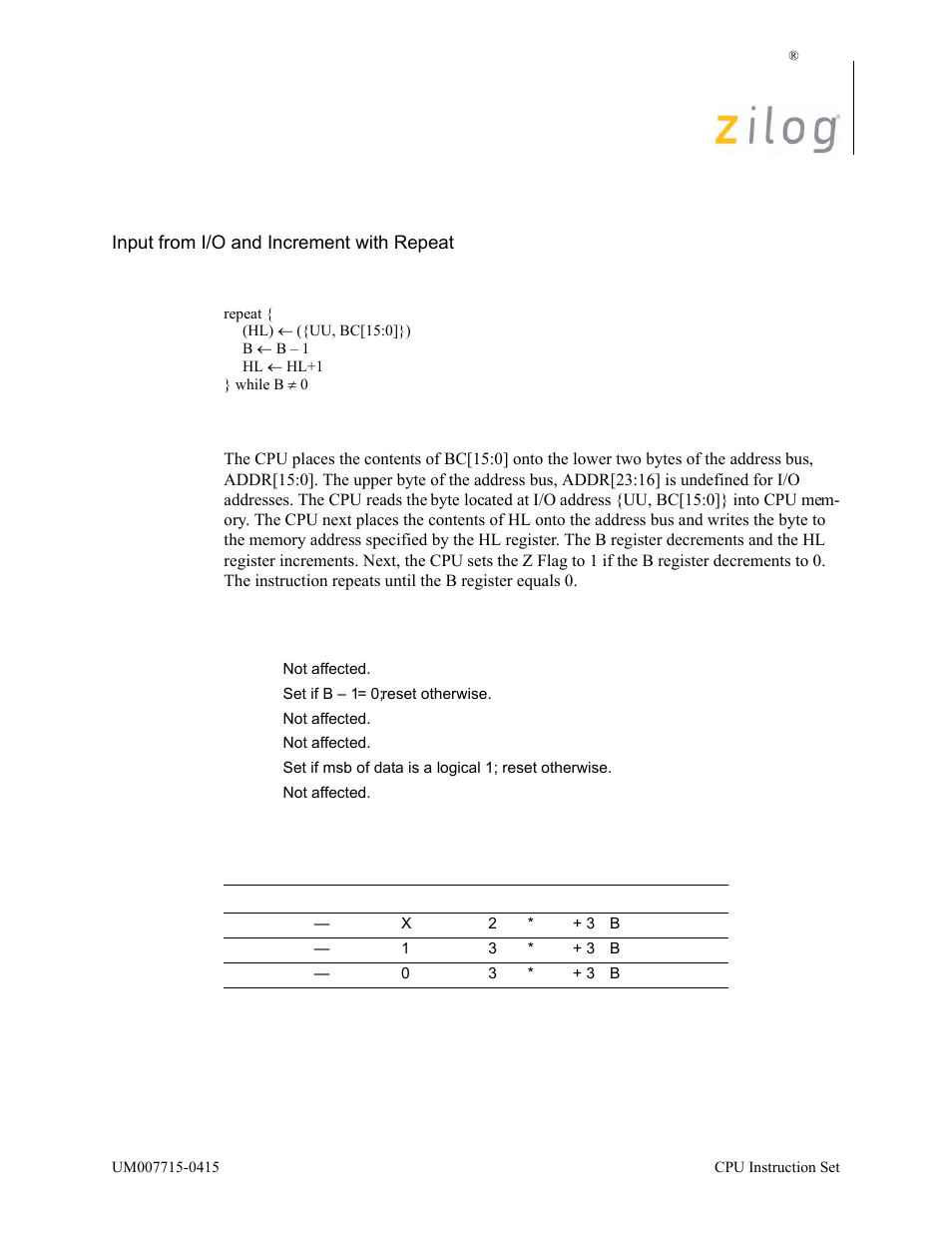 Inir, Operation, Description | Condition bits affected attributes | Zilog EZ80F916 User Manual | Page 186 / 411