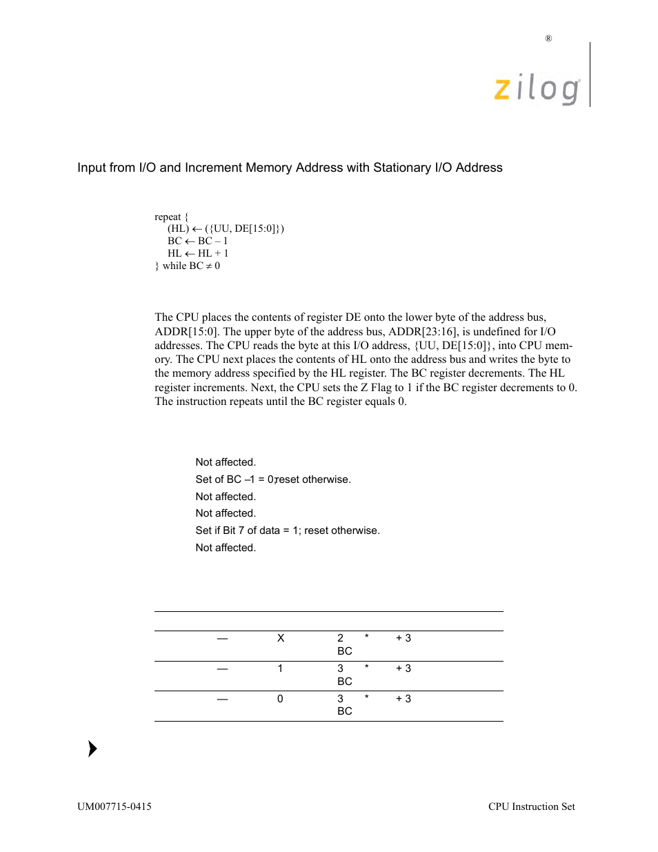 Inirx, Operation, Description | Condition bits affected attributes | Zilog EZ80F916 User Manual | Page 187 / 411