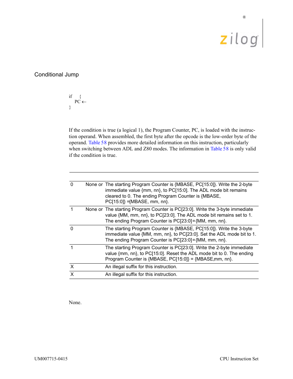 Jp cc, mmn, Operation, Description | Condition bits affected | Zilog EZ80F916 User Manual | Page 189 / 411