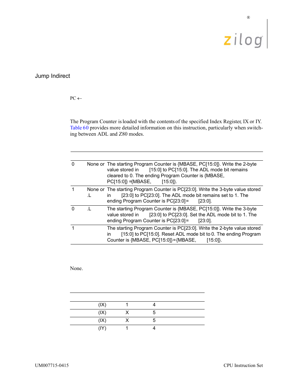 Jp (ix/y), Operation, Description | Condition bits affected, Attributes | Zilog EZ80F916 User Manual | Page 192 / 411