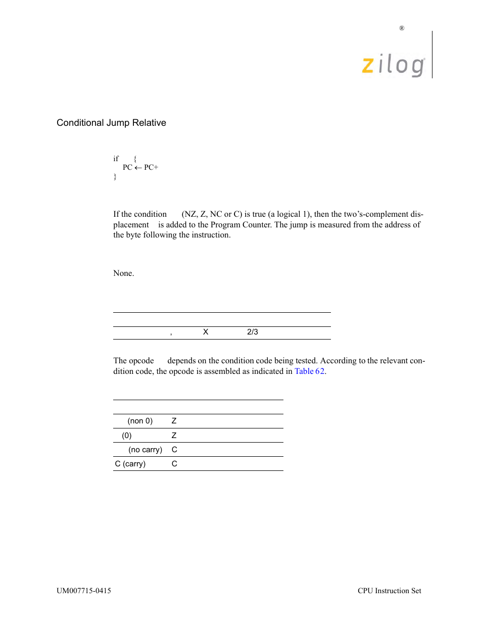 Jr cc’, d, Operation, Description | Condition bits affected, Attributes | Zilog EZ80F916 User Manual | Page 196 / 411