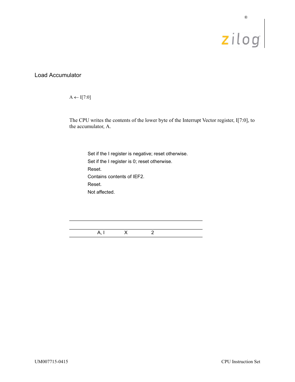 Ld a, i, Operation, Description | Condition bits affected attributes | Zilog EZ80F916 User Manual | Page 198 / 411