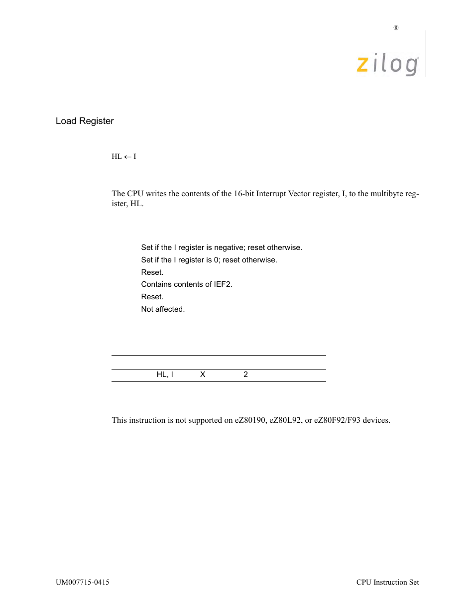 Ld hl, i, Operation, Description | Zilog EZ80F916 User Manual | Page 204 / 411
