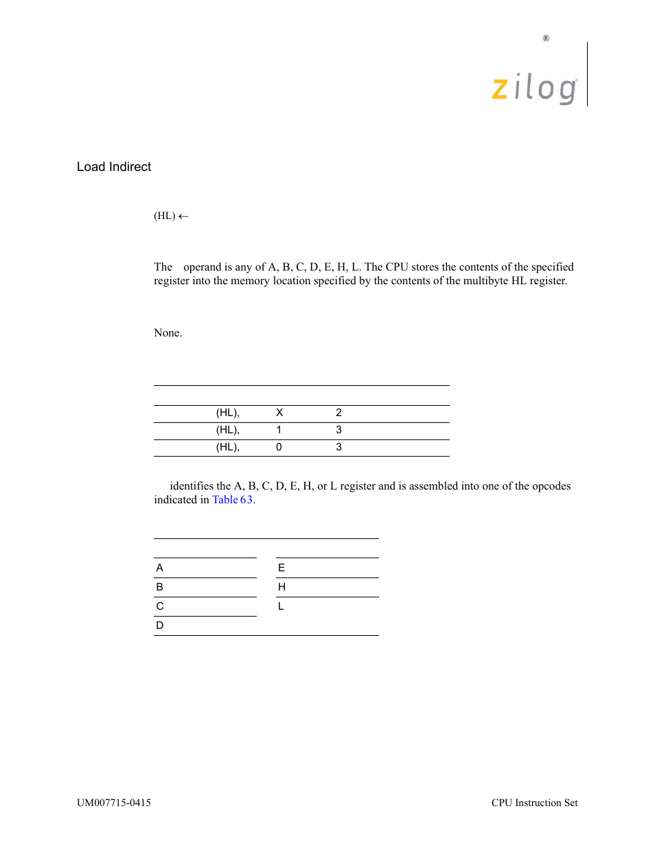 Ld (hl), r, Operation, Description | Condition bits affected, Attributes | Zilog EZ80F916 User Manual | Page 207 / 411