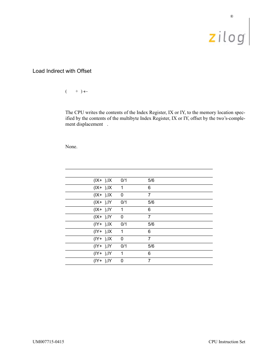 Ld (ix/y+d), ix/y, Operation, Description | Condition bits affected, Attributes | Zilog EZ80F916 User Manual | Page 219 / 411