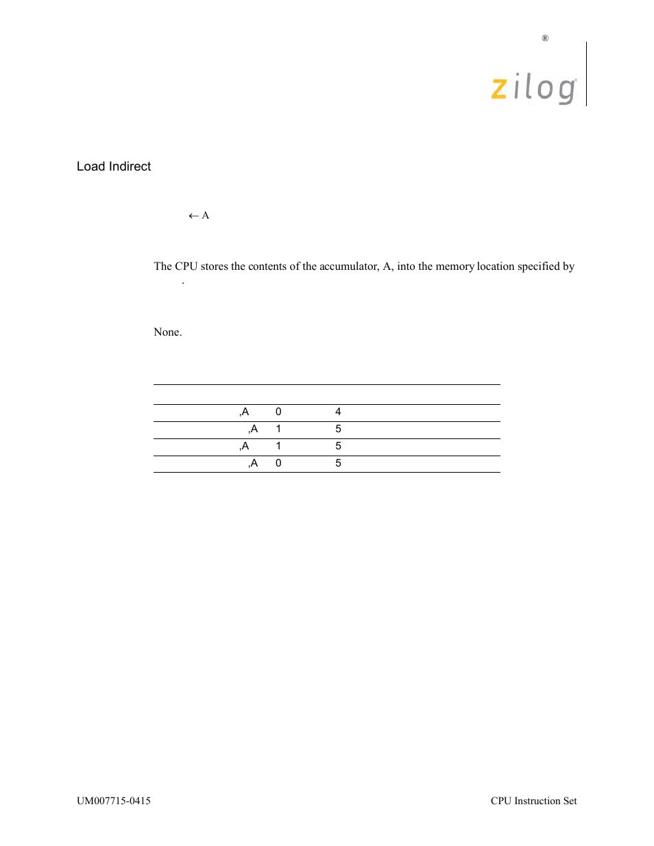 Ld (mmn), a, Operation, Description | Condition bits affected, Attributes | Zilog EZ80F916 User Manual | Page 225 / 411