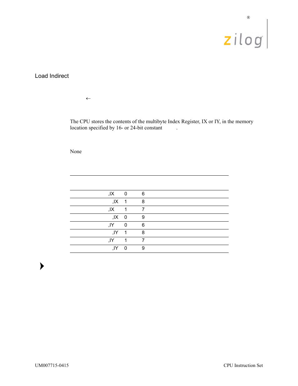 Ld (mmn), ix/y, Operation, Description | Condition bits affected, Attributes | Zilog EZ80F916 User Manual | Page 226 / 411