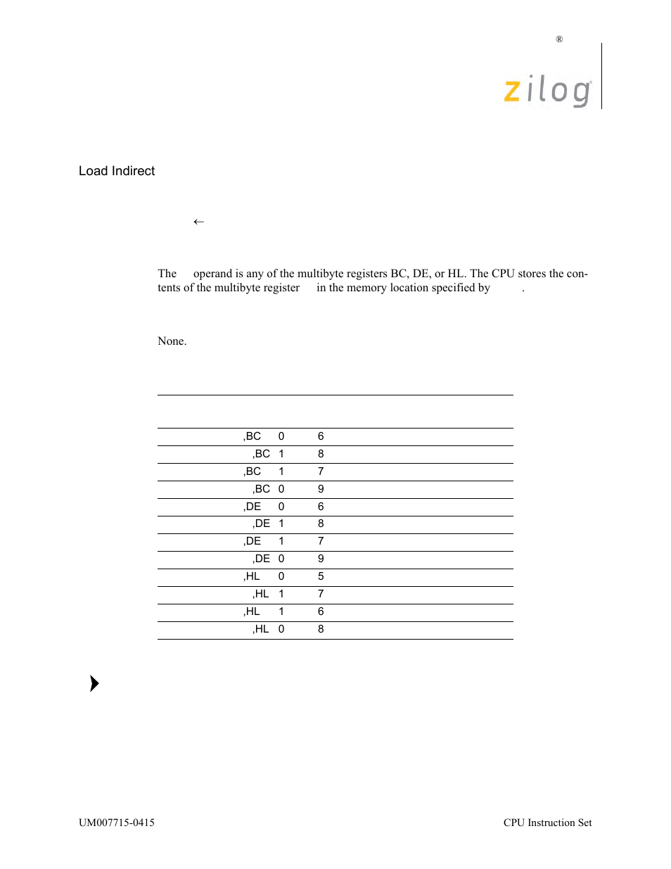 Ld (mmn), rr, Operation, Description | Condition bits affected, Attributes | Zilog EZ80F916 User Manual | Page 227 / 411