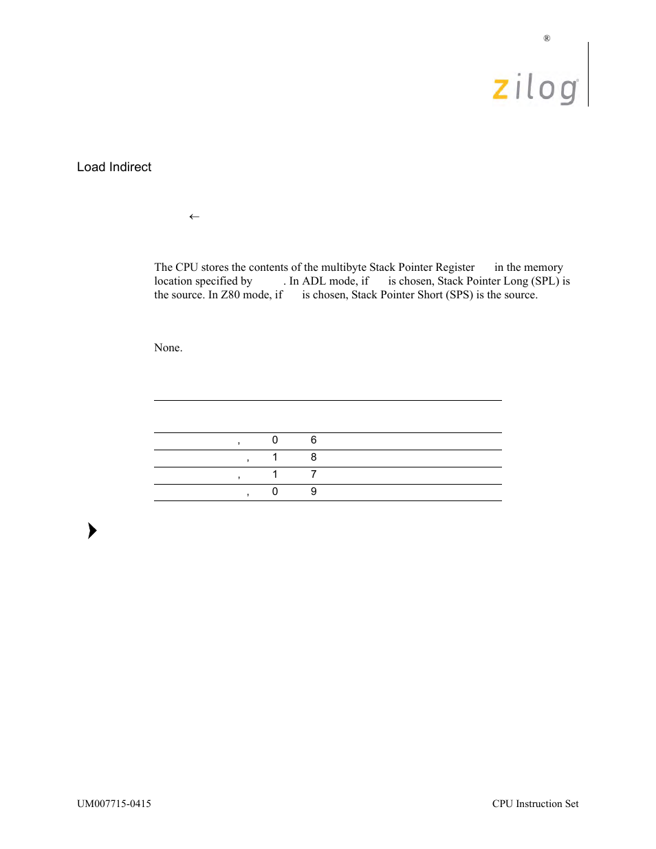Ld (mmn), sp, Operation, Description | Condition bits affected, Attributes | Zilog EZ80F916 User Manual | Page 228 / 411