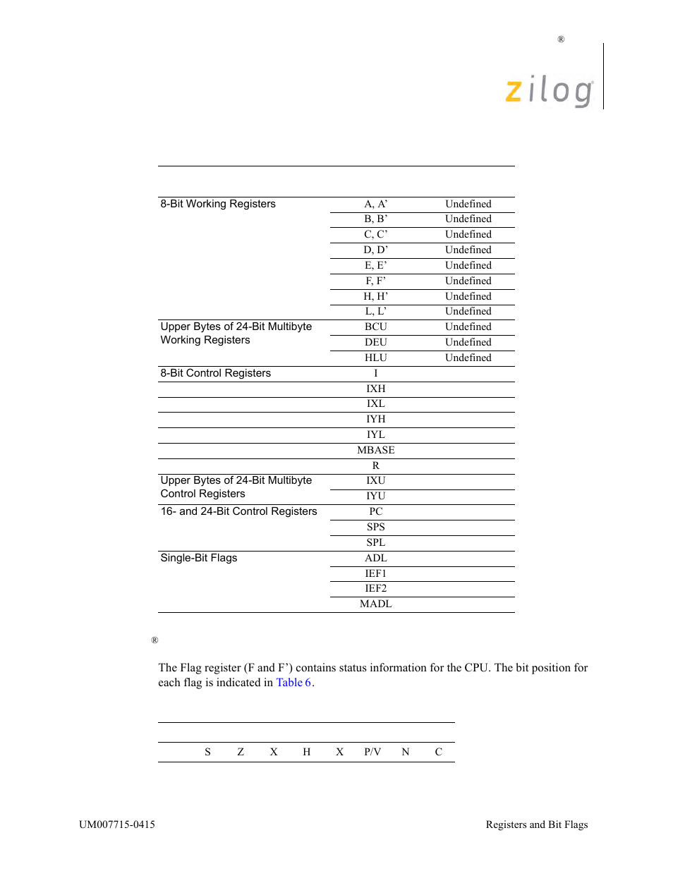 Ez80® cpu status indicators (flag register), Ez80, Table 5 | Cpu status indicators (flag register) | Zilog EZ80F916 User Manual | Page 23 / 411