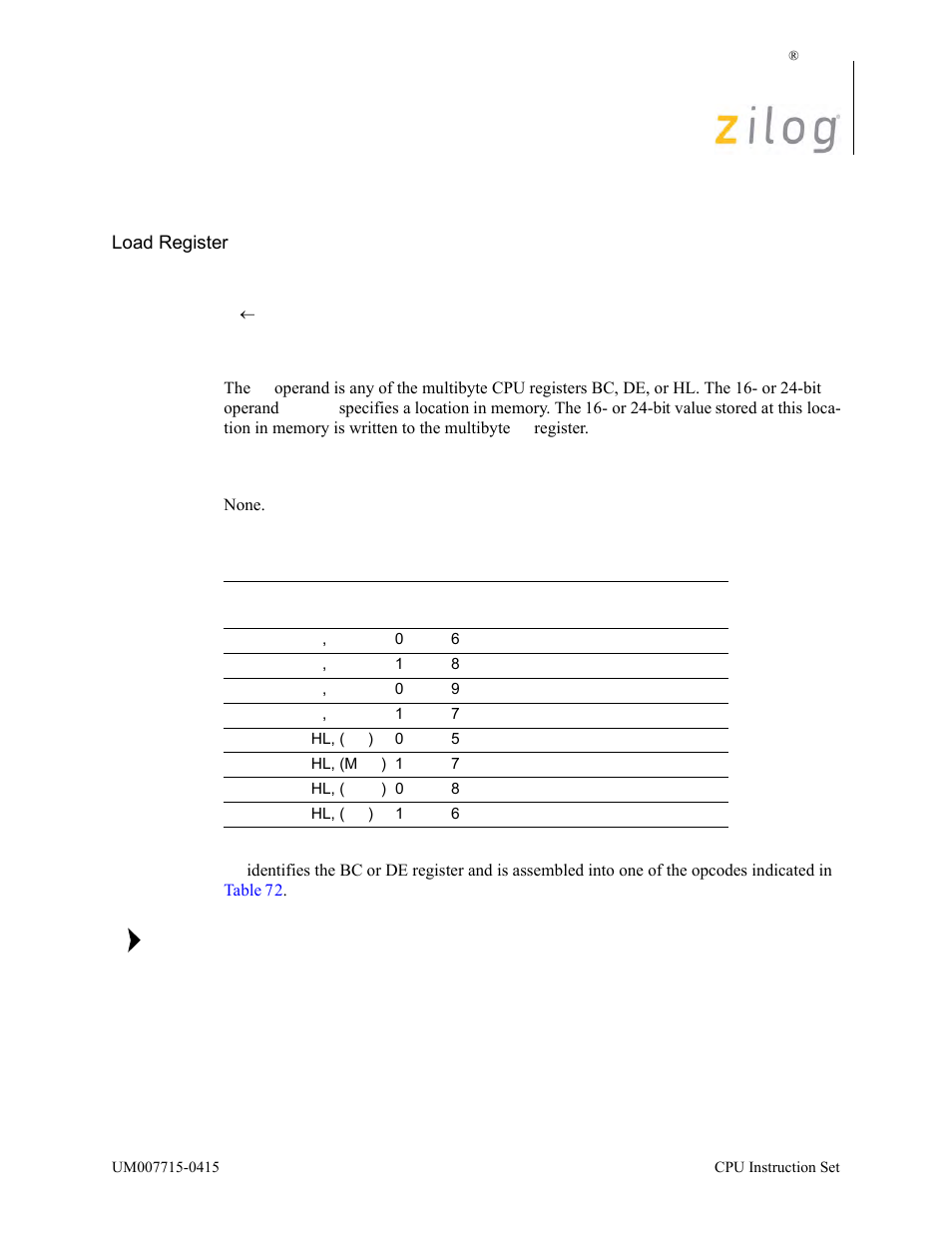 Ld rr, (mmn), Operation, Description | Condition bits affected, Attributes | Zilog EZ80F916 User Manual | Page 240 / 411