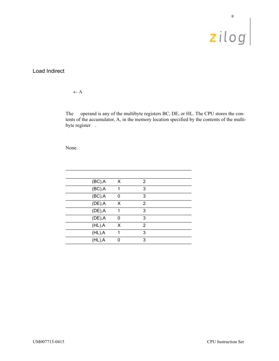 Ld (rr), a, Operation, Description | Condition bits affected, Attributes | Zilog EZ80F916 User Manual | Page 242 / 411