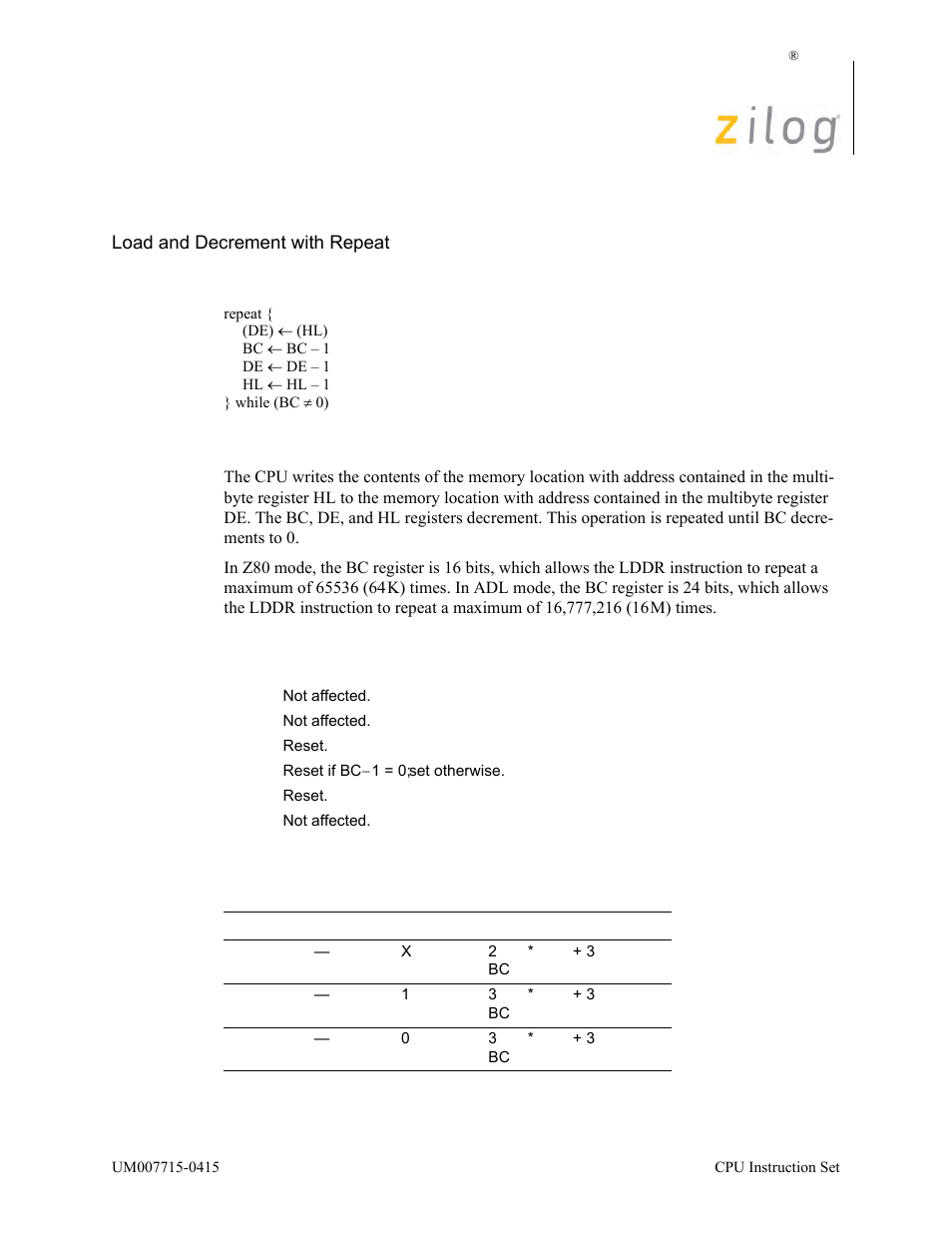 Lddr, Operation, Description | Condition bits affected attributes | Zilog EZ80F916 User Manual | Page 248 / 411