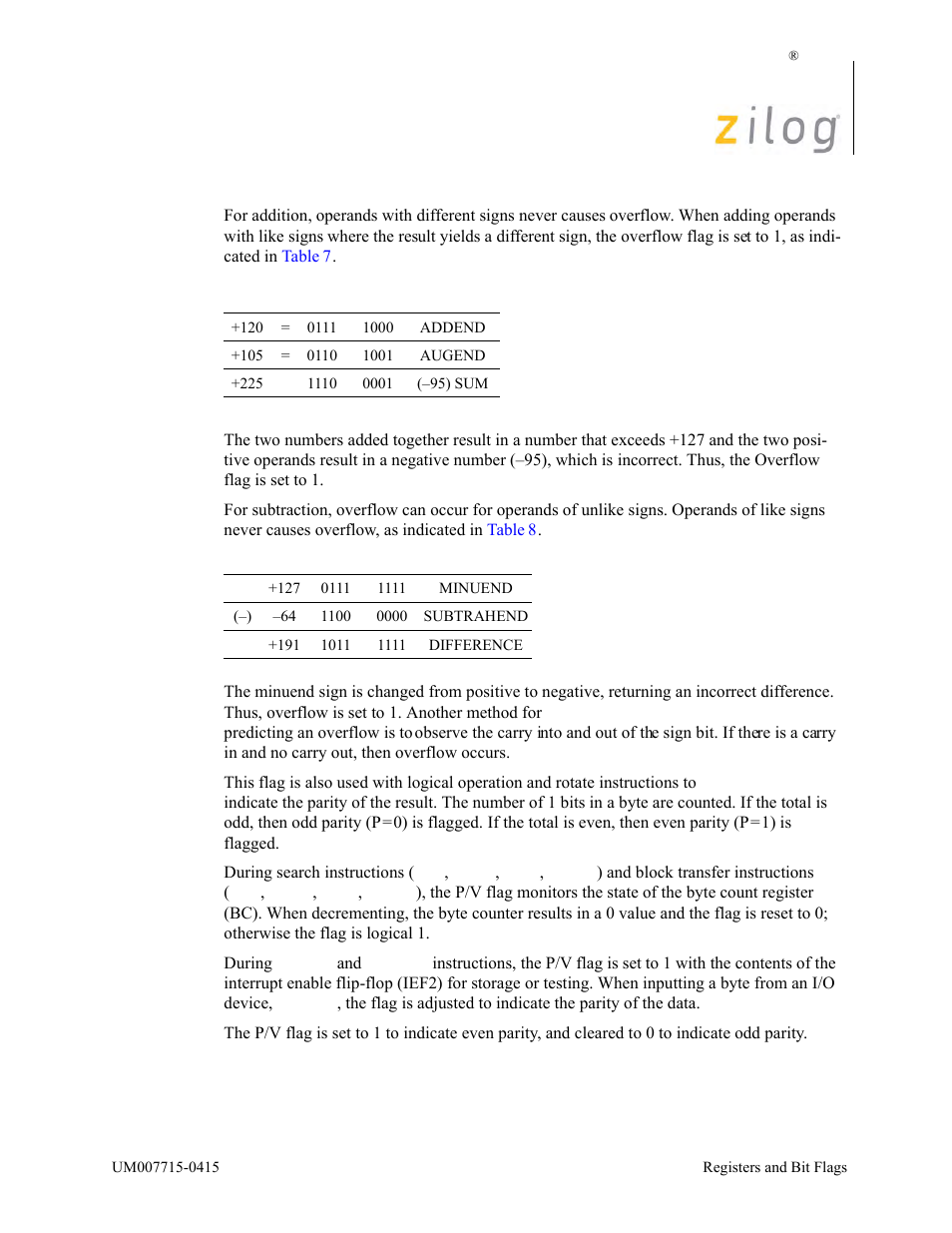 Zilog EZ80F916 User Manual | Page 25 / 411