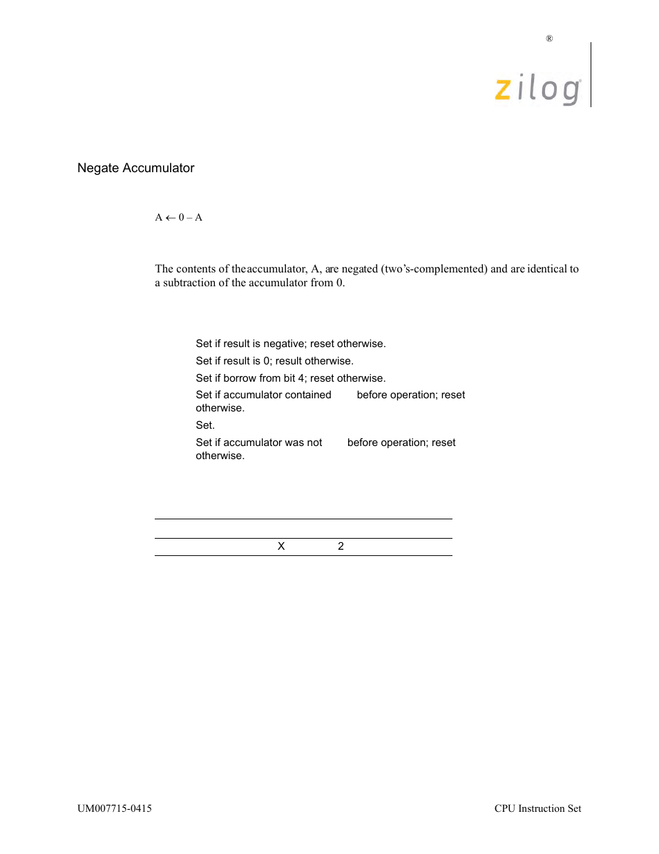 Operation, Description, Condition bits affected attributes | Zilog EZ80F916 User Manual | Page 257 / 411