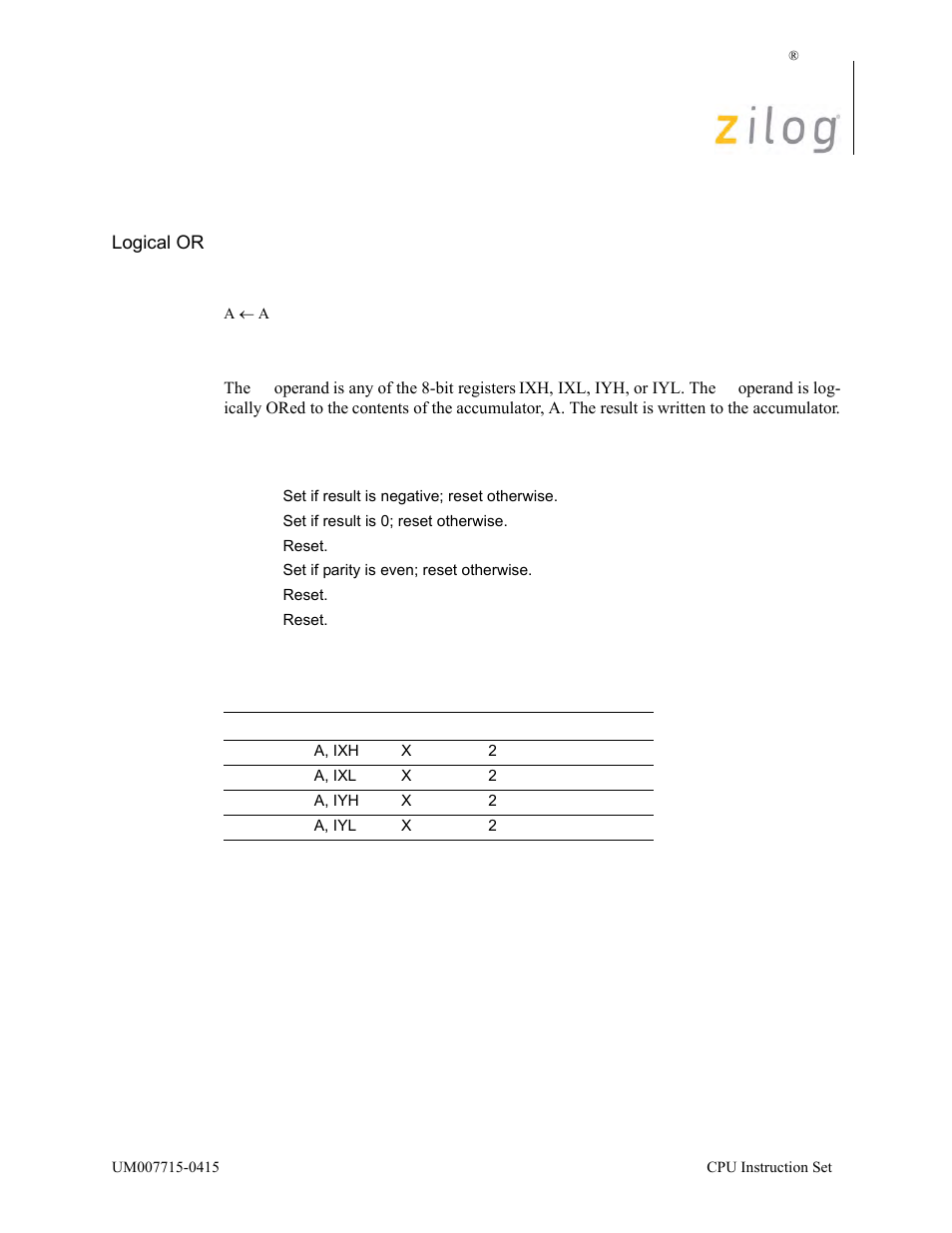 Or a, ir, Operation, Description | Condition bits affected attributes | Zilog EZ80F916 User Manual | Page 260 / 411