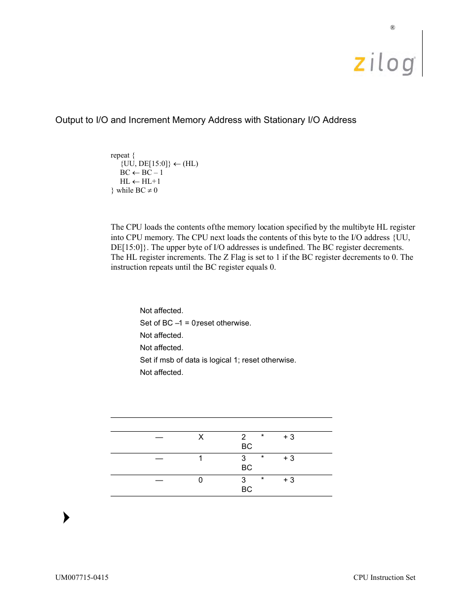 Otirx, Operation, Description | Condition bits affected attributes | Zilog EZ80F916 User Manual | Page 276 / 411