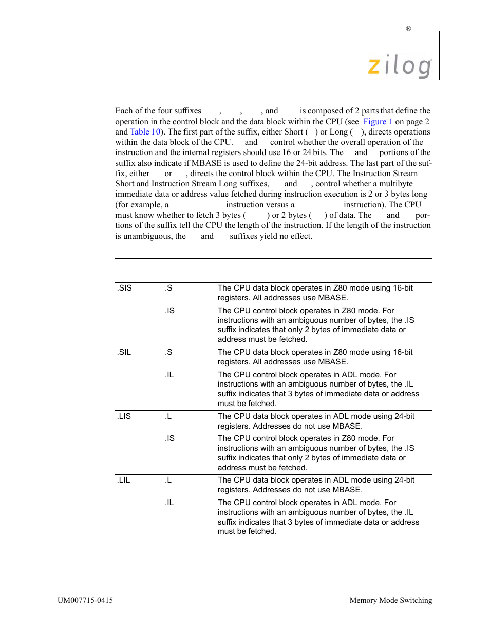 Zilog EZ80F916 User Manual | Page 28 / 411