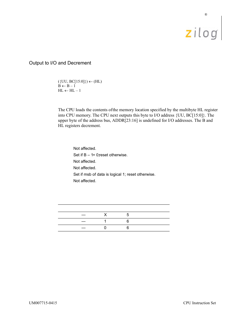 Outd, Operation, Description | Condition bits affected attributes | Zilog EZ80F916 User Manual | Page 280 / 411