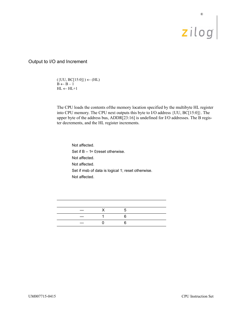 Outi, Operation, Description | Condition bits affected attributes | Zilog EZ80F916 User Manual | Page 282 / 411