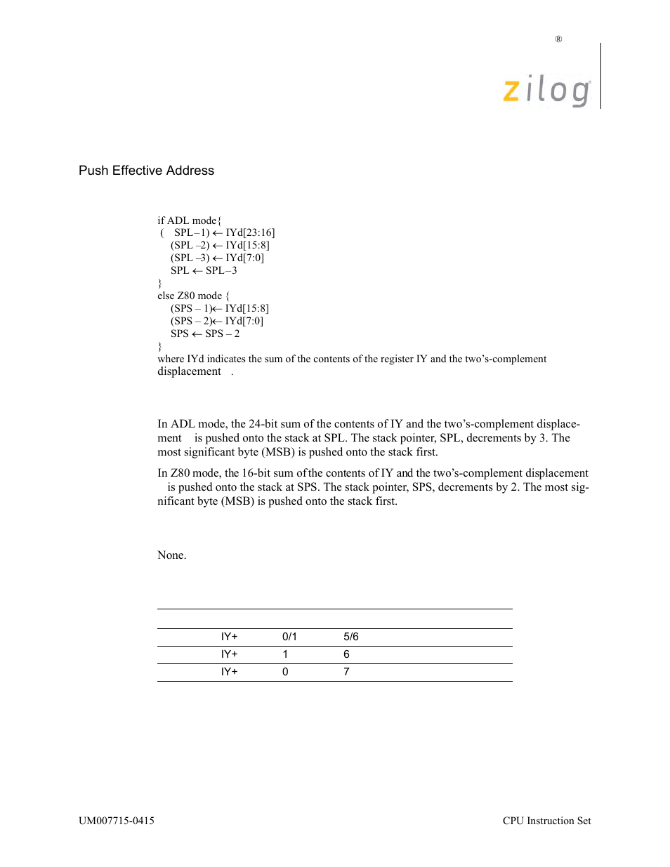 Pea iy+d, Operation, Description | Condition bits affected, Attributes | Zilog EZ80F916 User Manual | Page 285 / 411