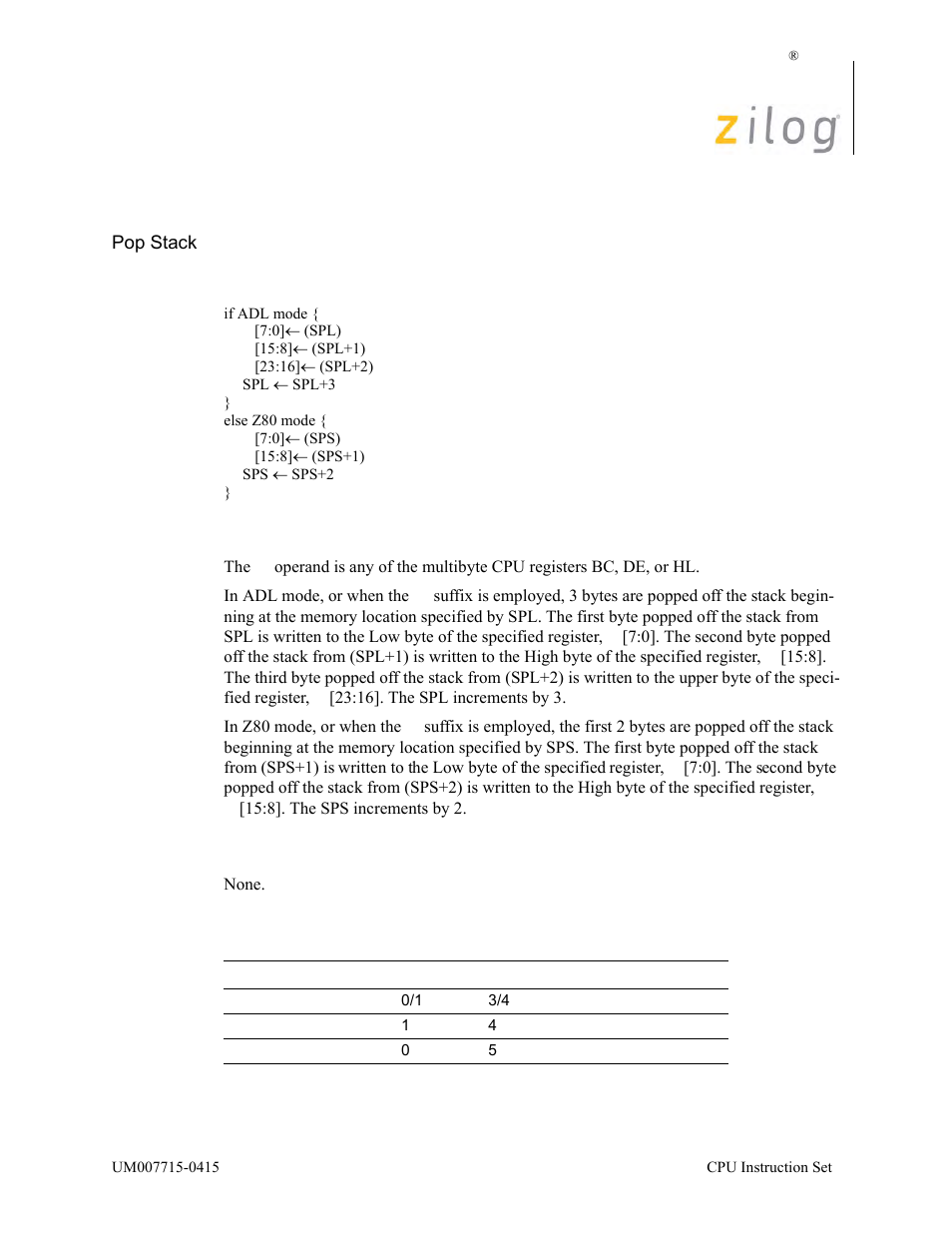 Pop rr, Operation, Description | Condition bits affected, Attributes | Zilog EZ80F916 User Manual | Page 289 / 411