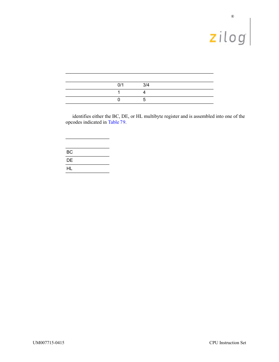 Attributes | Zilog EZ80F916 User Manual | Page 296 / 411