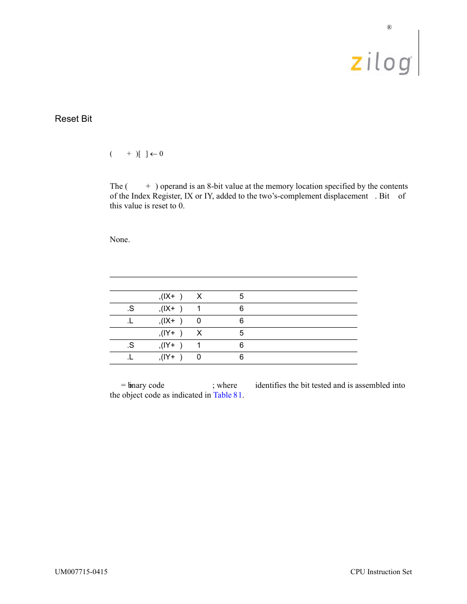 Res b, (ix/y+d), Operation, Description | Condition bits affected, Attributes | Zilog EZ80F916 User Manual | Page 298 / 411