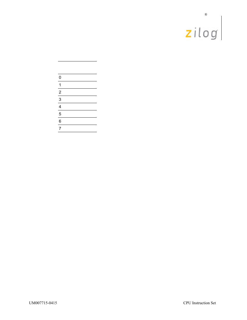 Zilog EZ80F916 User Manual | Page 299 / 411