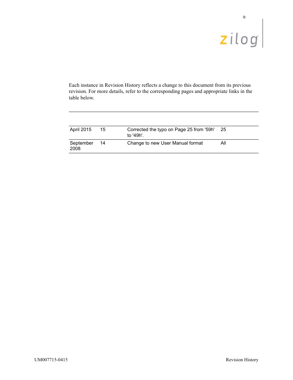 Revision history | Zilog EZ80F916 User Manual | Page 3 / 411