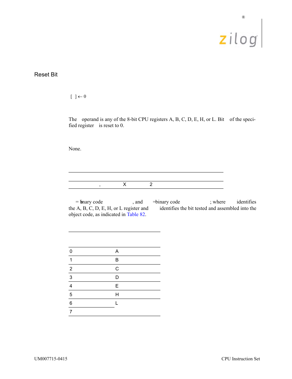 Res b, r, Operation, Description | Condition bits affected, Attributes | Zilog EZ80F916 User Manual | Page 300 / 411