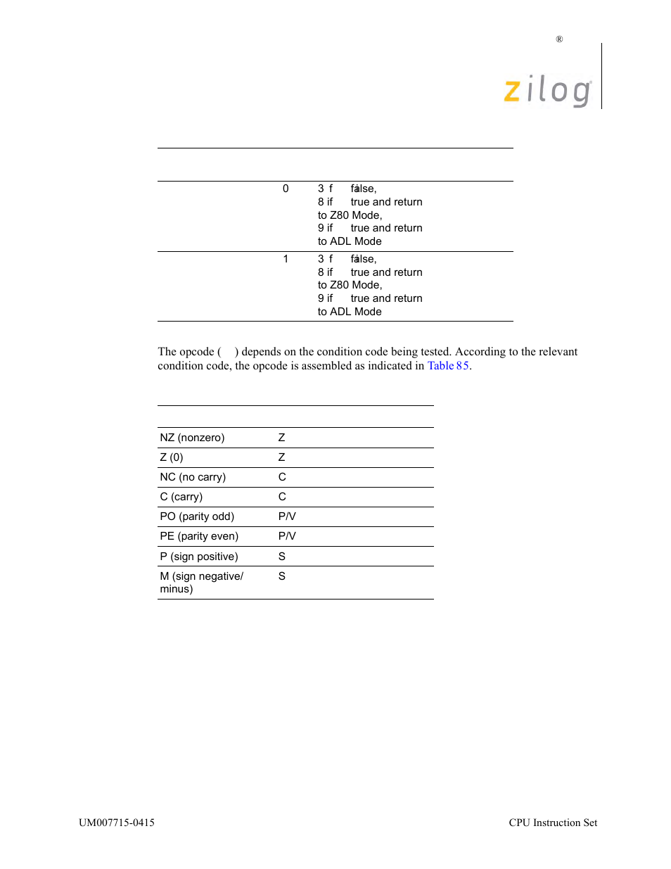 Zilog EZ80F916 User Manual | Page 305 / 411