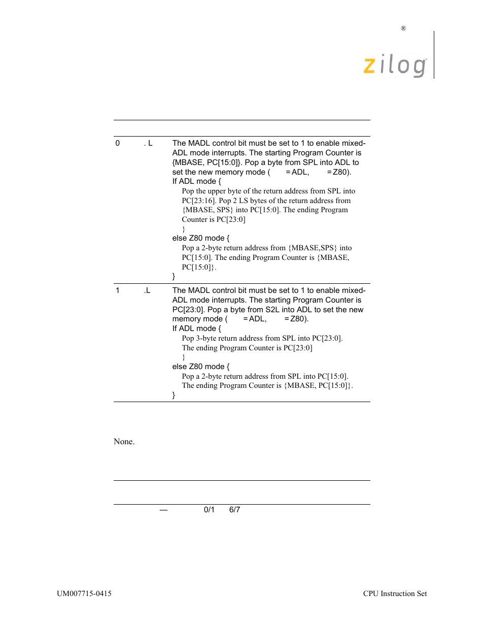 Condition bits affected, Attributes | Zilog EZ80F916 User Manual | Page 307 / 411