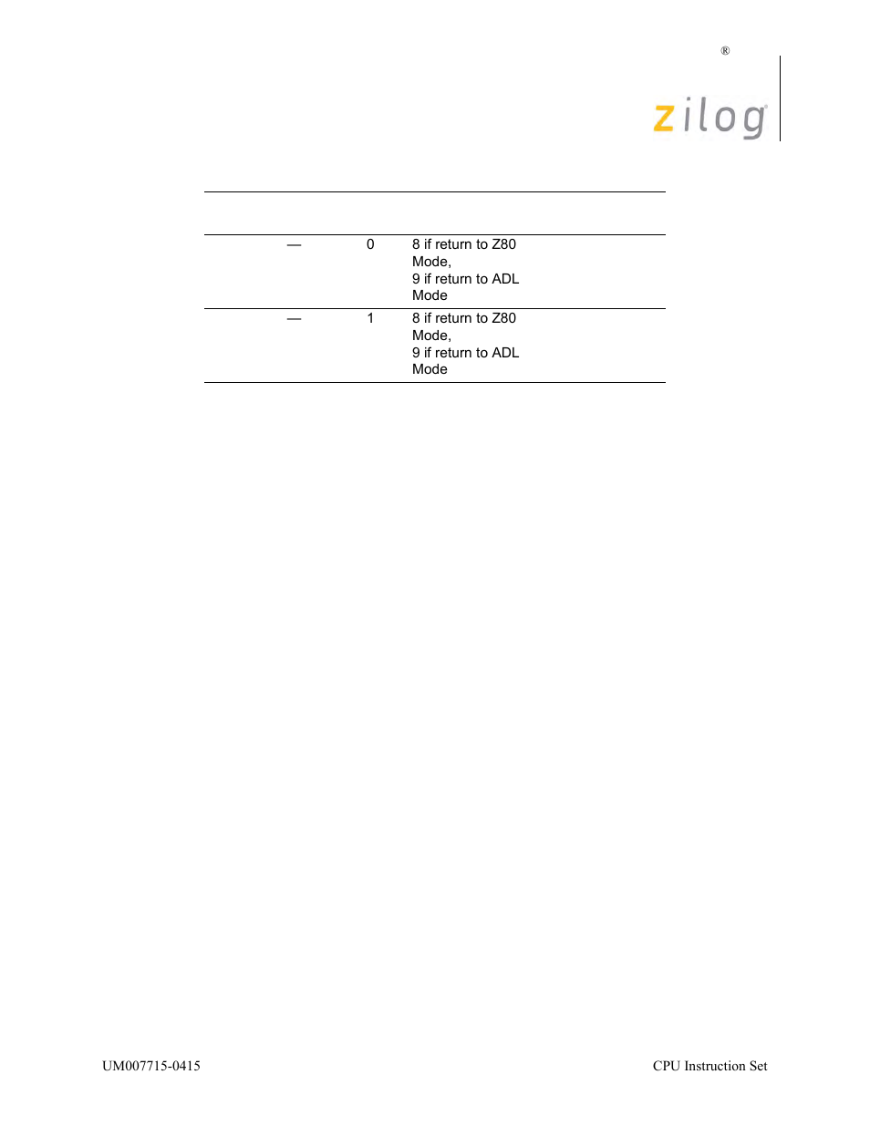 Zilog EZ80F916 User Manual | Page 308 / 411