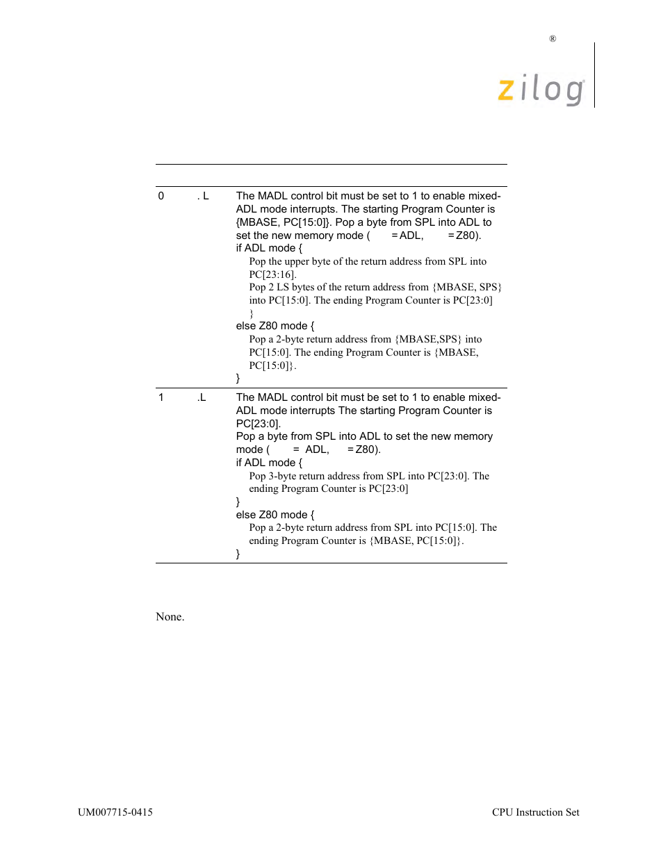 Condition bits affected | Zilog EZ80F916 User Manual | Page 310 / 411